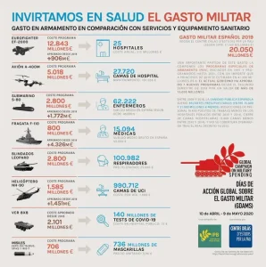Gasto militar España: Rutte advierte sobre obligaciones en OTAN