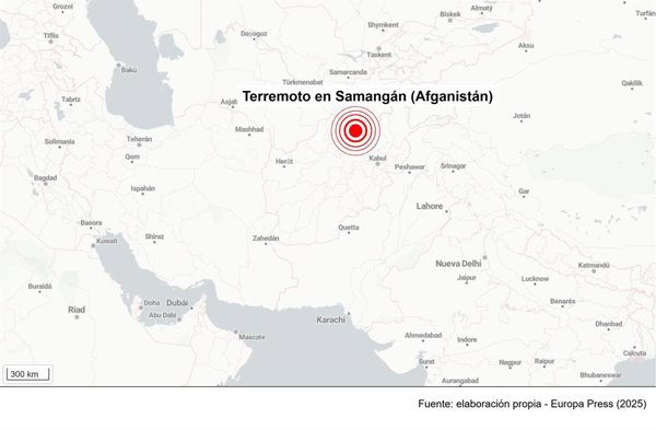 Terremoto de magnitud 6,3 en el norte de Afganistán sacude a la población local