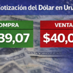 Cotización del dólar en Uruguay al cierre