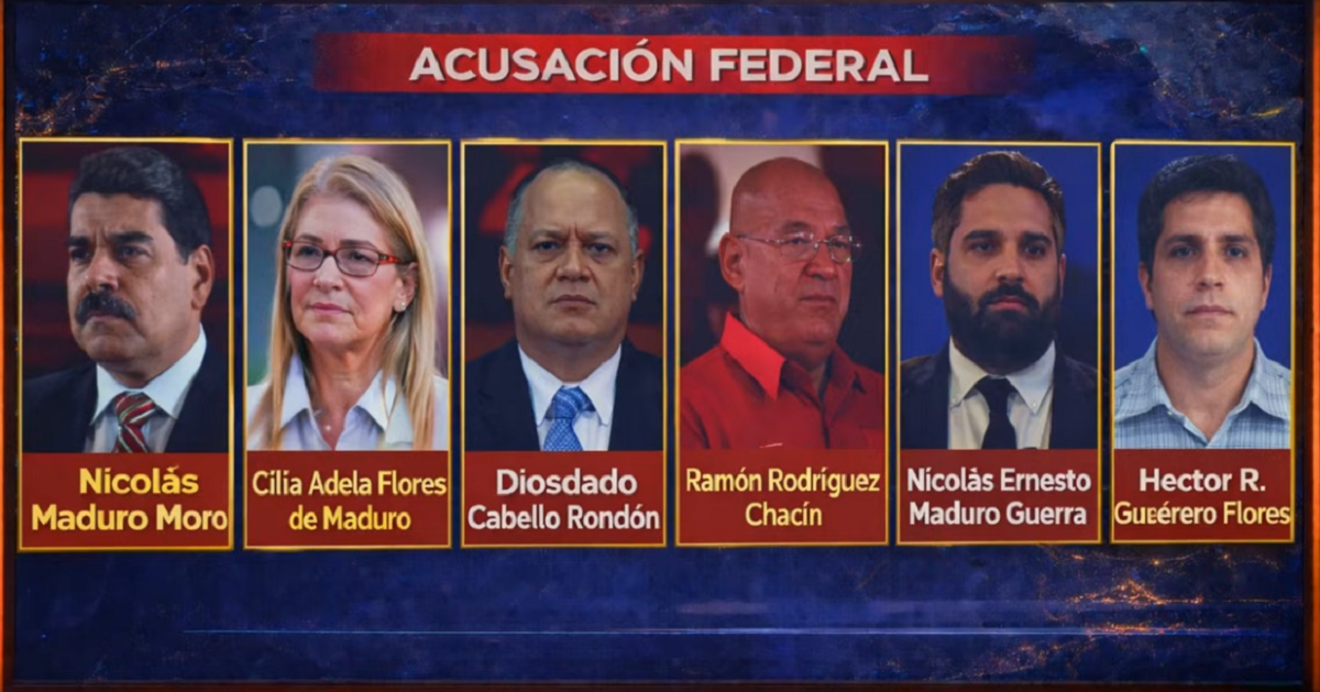 Rutas de exportación del Cártel de los Soles