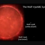 Detectan fosfina en la atmósfera de una enana marrón que podría indicar vida