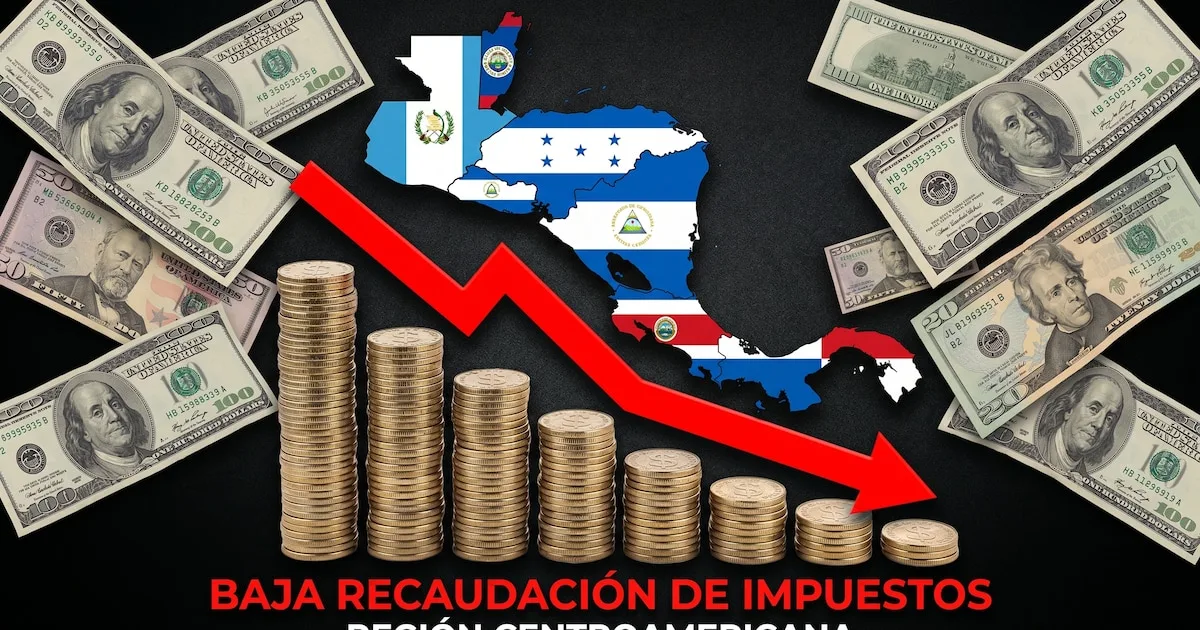 Infografía sobre la recaudación tributaria en Centroamérica según la CEPAL.