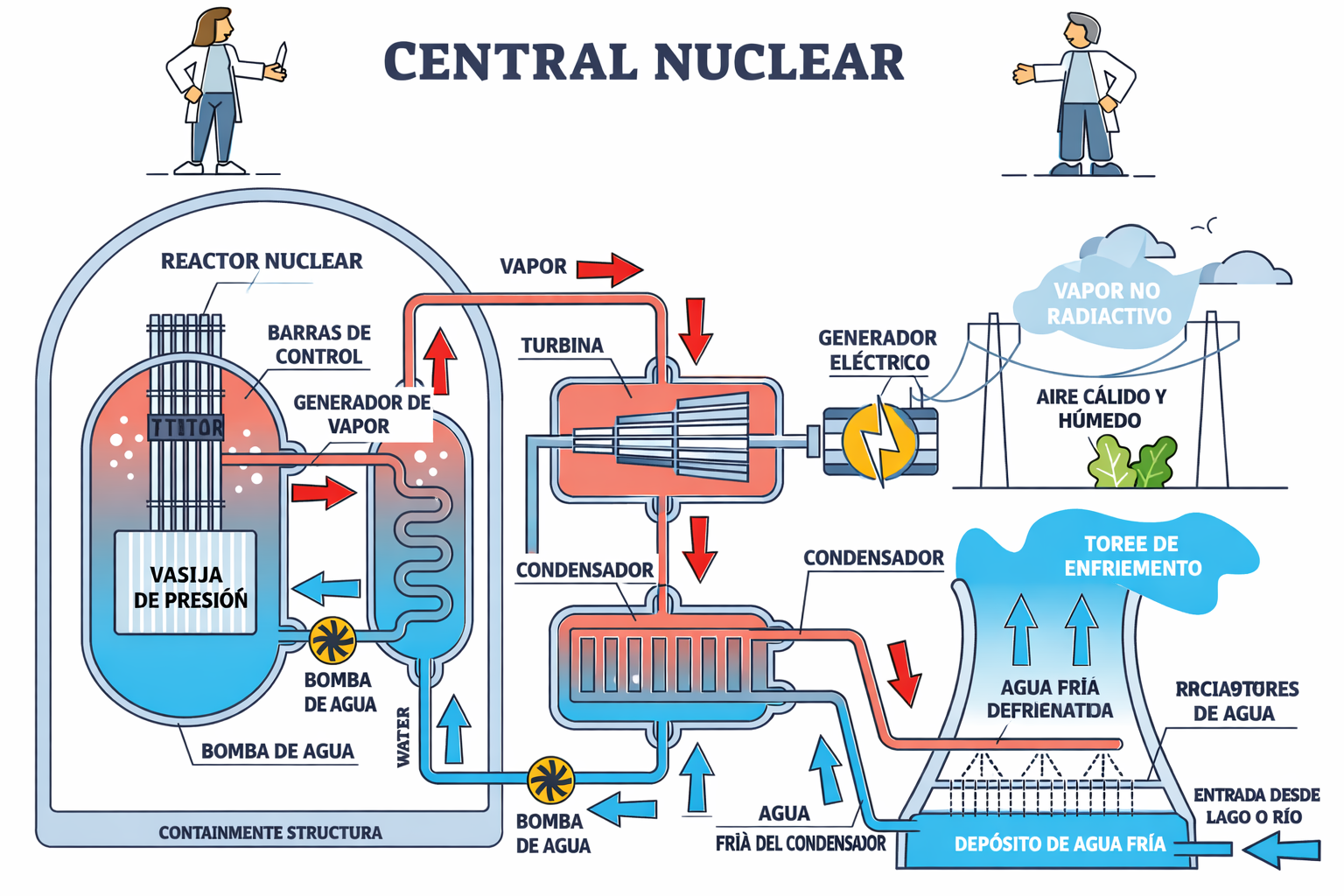 central-nuclear-iran-supervision.jpg