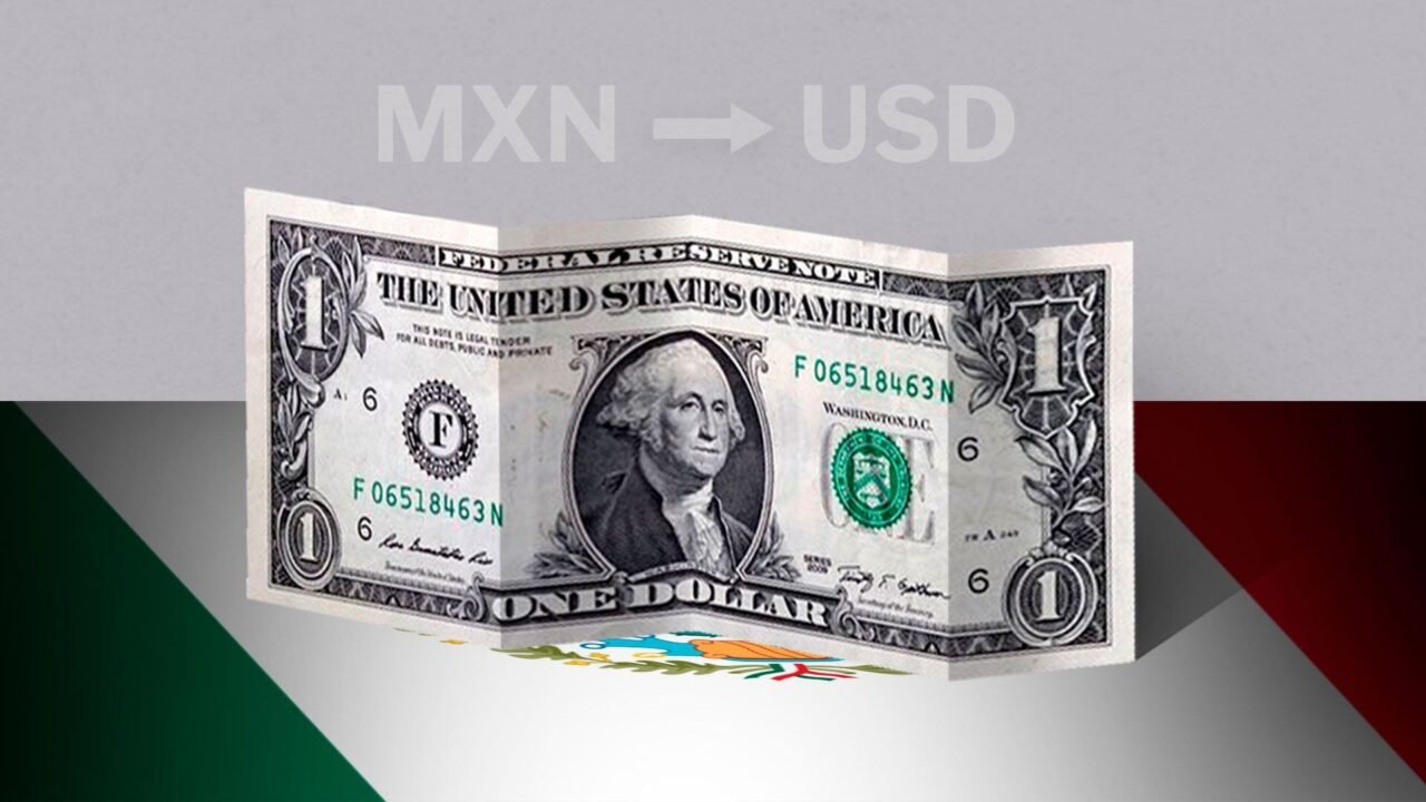 El valor del dólar frente al peso mexicano está influenciado por políticas económicas nacionales y globales, incluyendo el T-MEC y decisiones de la Reserva Federal.