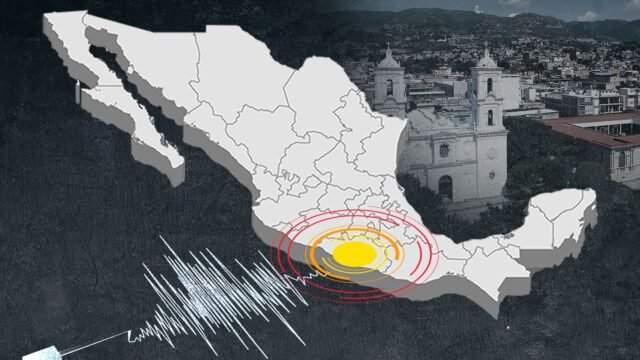El país se encuentra en una zona tectónica activa donde se registran frecuentes movimientos telúricos de baja intensidad, aunque la mayoría NO son percibidos por la población.
