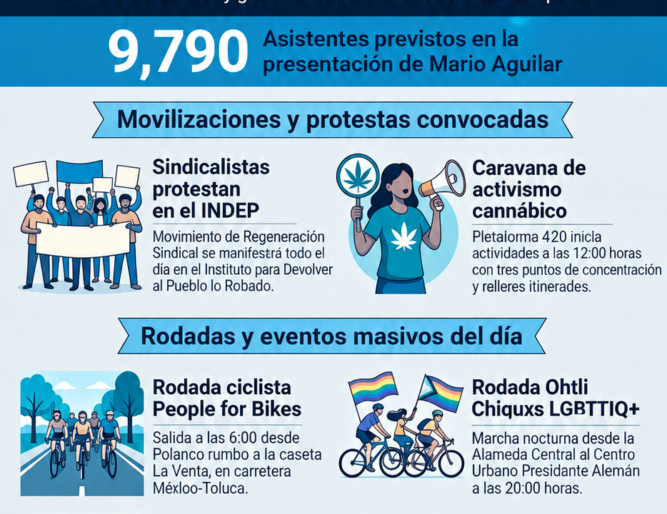 Caos vial en CDMX: bloqueos, accidentes y protestas este 2 de septiembre