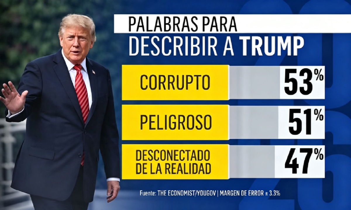 Persona depositando su voto en una urna electoral en Estados Unidos.