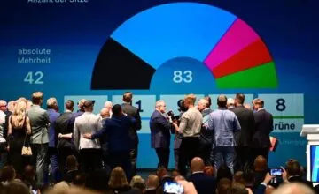 El resultado electoral en Sajonia-Anhalt marca un punto de inflexión para el panorama político de Alemania y la respuesta de Partidos de derecha en EUROPA.