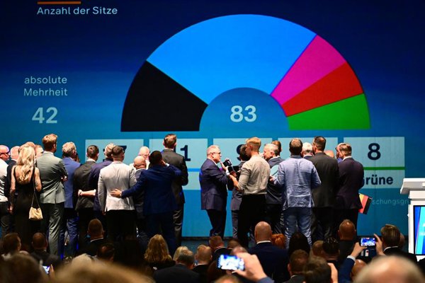 El resultado electoral en Sajonia-Anhalt marca un punto de inflexión para el panorama político de Alemania y la respuesta de Partidos de derecha en EUROPA.