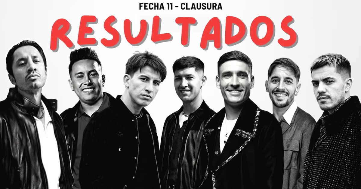 Resultados de los partidos de la fecha 11 del Torneo Clausura 2026 de la Liga 1 hoy