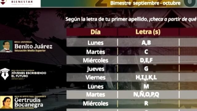 Sheinbaum asegura continuidad de Zoé Robledo ante protestas del IMSS