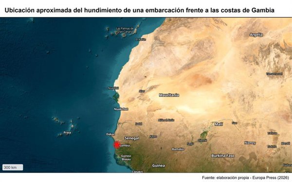 Doce migrantes fallecen tras naufragio de embarcación en costas de Gambia